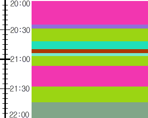 Y1b3:time table