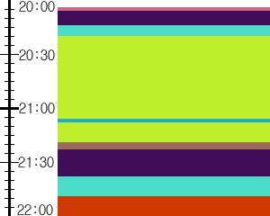 Y1b4:time table