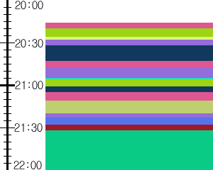 Y1b5:time table