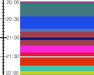 Y1c1:time table