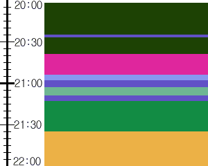 Y1c3:time table