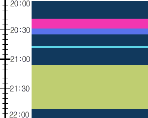 Y1l2:time table