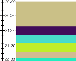 Y1l3:time table