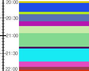 Y1l4:time table