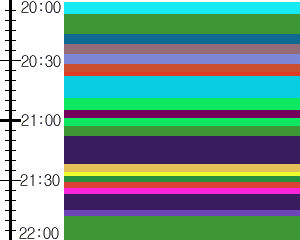 Y1valk1:time table