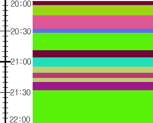 Y1valk2:time table