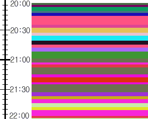 Y1valk5:time table