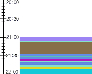 Y1b3:time table