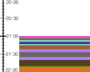 Y1l3:time table