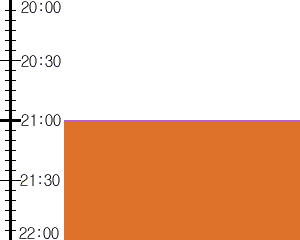 Y1l4:time table