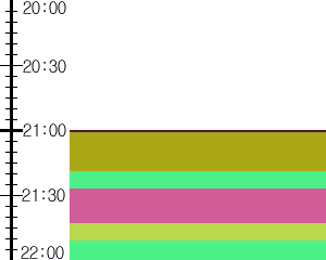 Y1l5:time table