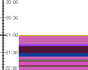 Y1valk1:time table