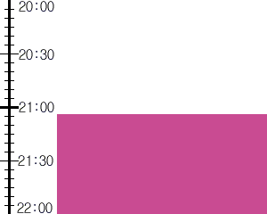 Y2valf1:time table