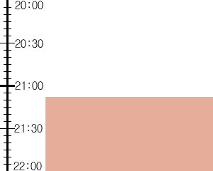 Y3n5:time table