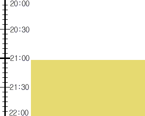 Y3valf4:time table