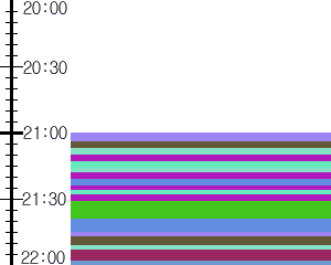 Y1l5:time table