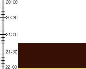 Y3valf3:time table