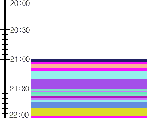 Y1b4:time table