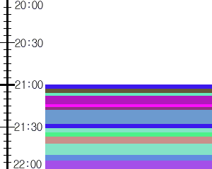 Y1c1:time table