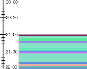 Y1l1:time table