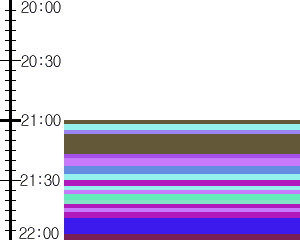 Y1l2:time table