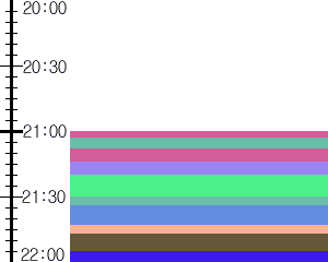 Y1valk1:time table