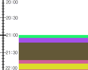 Y1valk4:time table