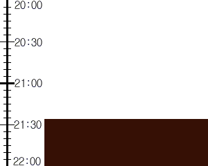 Y2n1:time table