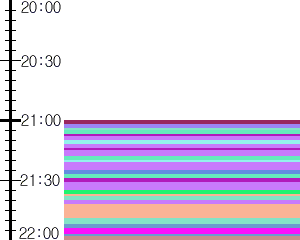 Y1b1:time table