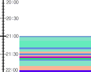 Y1l1:time table