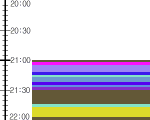 Y1l5:time table