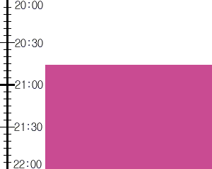 Y2n1:time table