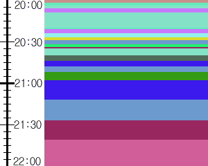 Y1b1:time table