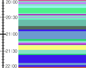 Y1b2:time table