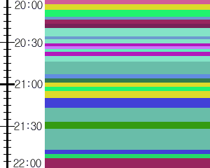 Y1b3:time table