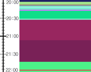 Y1b4:time table