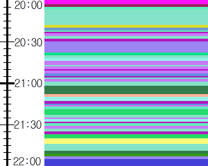 Y1b5:time table