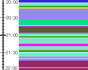 Y1c1:time table