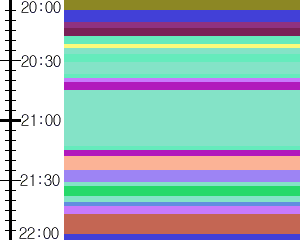 Y1c3:time table