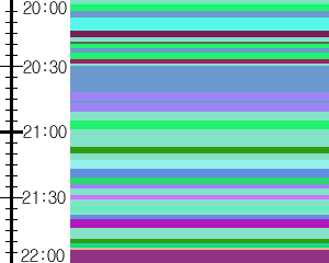 Y1c5:time table