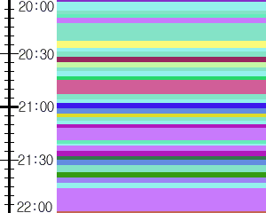 Y1l2:time table