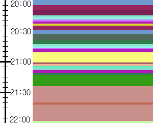 Y1l4:time table
