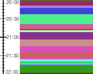 Y1valk1:time table