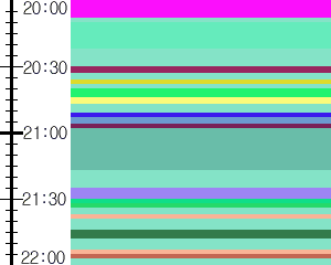 Y1valk5:time table
