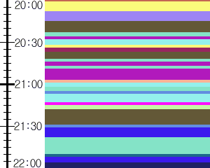 Y1b2:time table