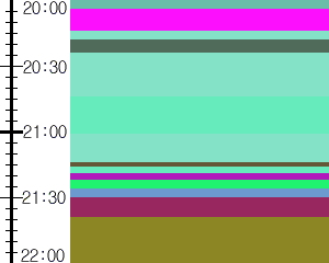 Y1c2:time table