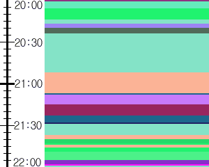 Y1c5:time table
