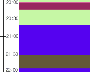 Y1l4:time table