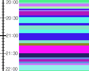 Y1l5:time table