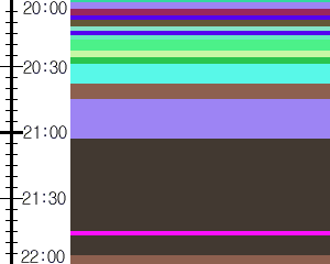 Y1valk1:time table